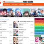 10 Best free Manga Websites (In 2021)